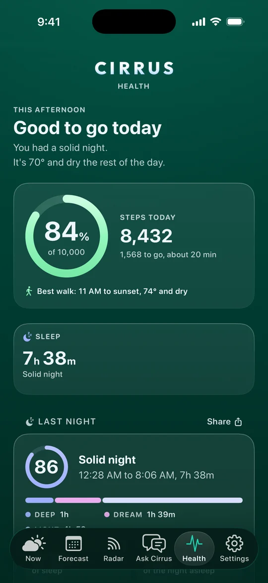 The Health tab in Cirrus, with sample health data, in its deep green room: good to go today after a solid night. A sleep score of 86, 7 hours 38 minutes from 12:28 AM to 8:06 AM, the best walk from 11 AM to sunset, in Atlanta, and 8,432 steps, 84 percent of 10,000.
