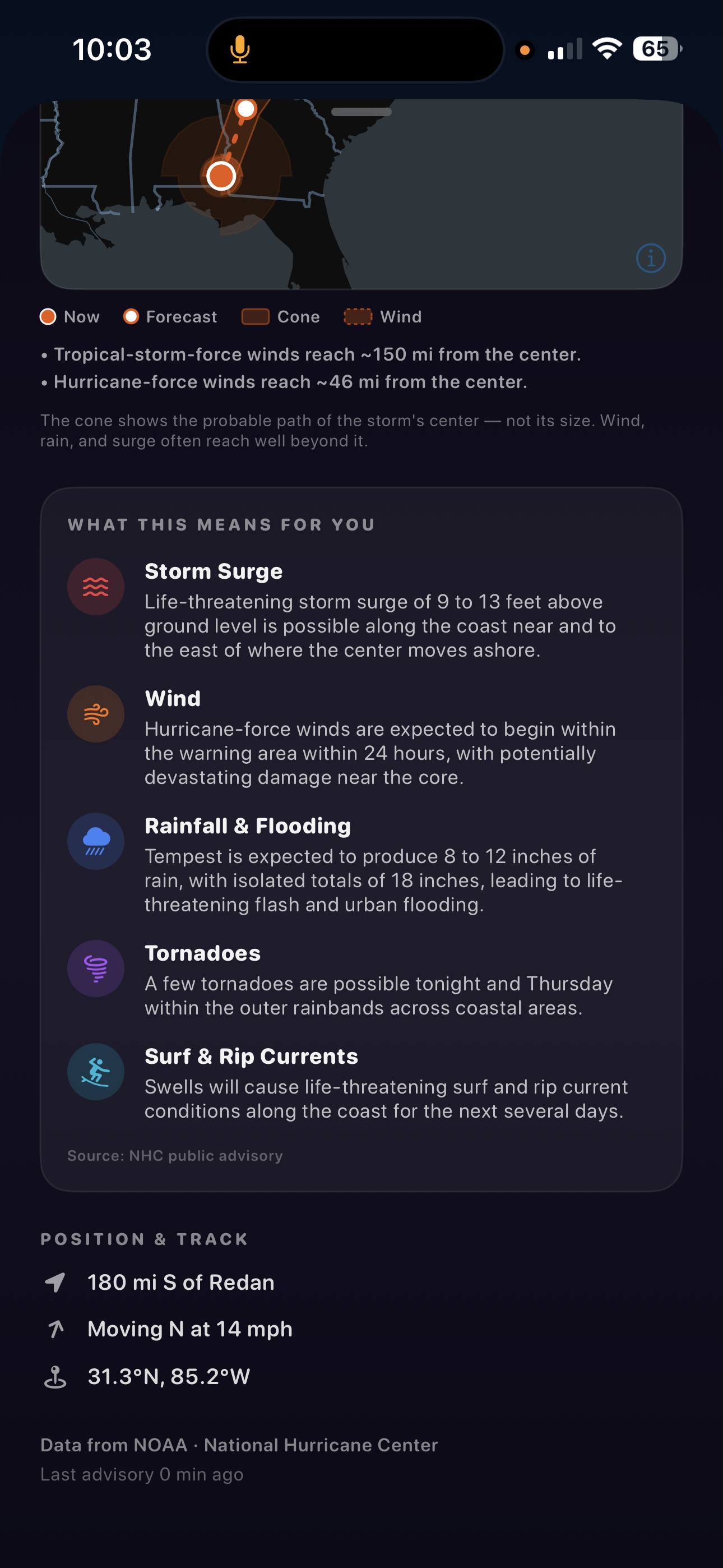 What this storm means for you — wind, flooding, tornado potential, and surge breakdown