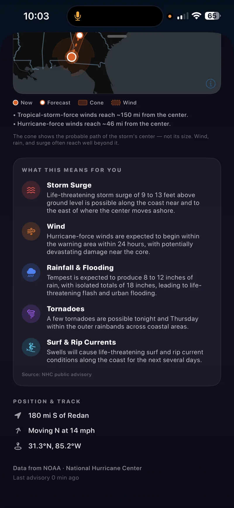 What this storm means for you — wind, flooding, tornado potential, and surge breakdown